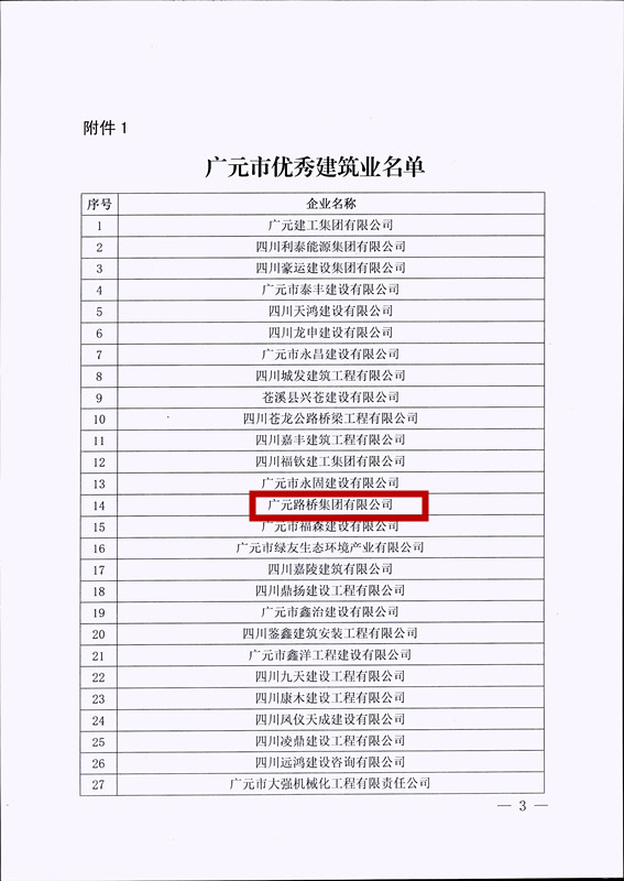 ϲ����������ʱ�������ǲ����Ż�����Ԫ�����㽨����ҵ